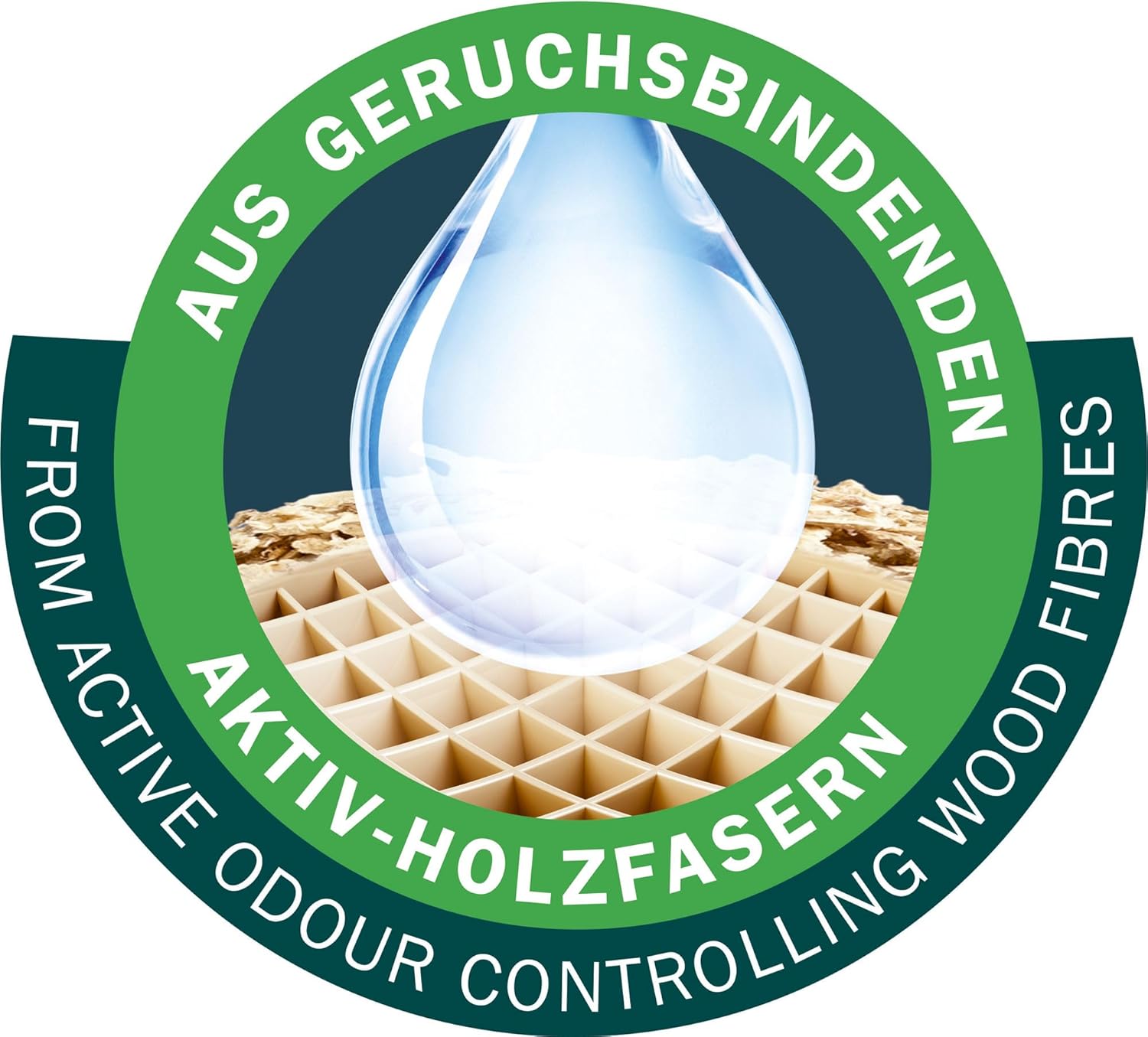 Eco-Friendly Clumping Cat Litter™