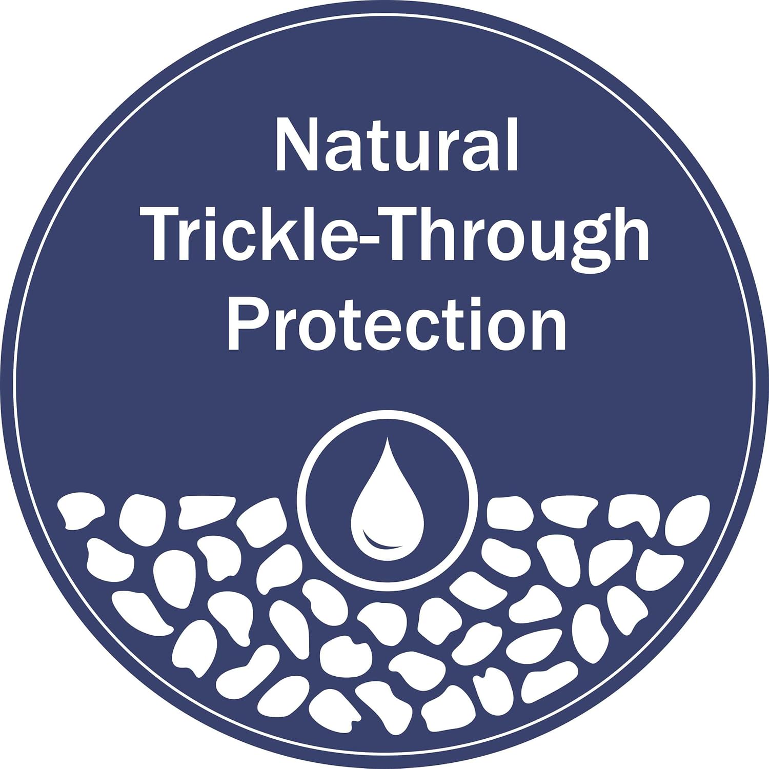 Eco-Friendly Clumping Cat Litter™