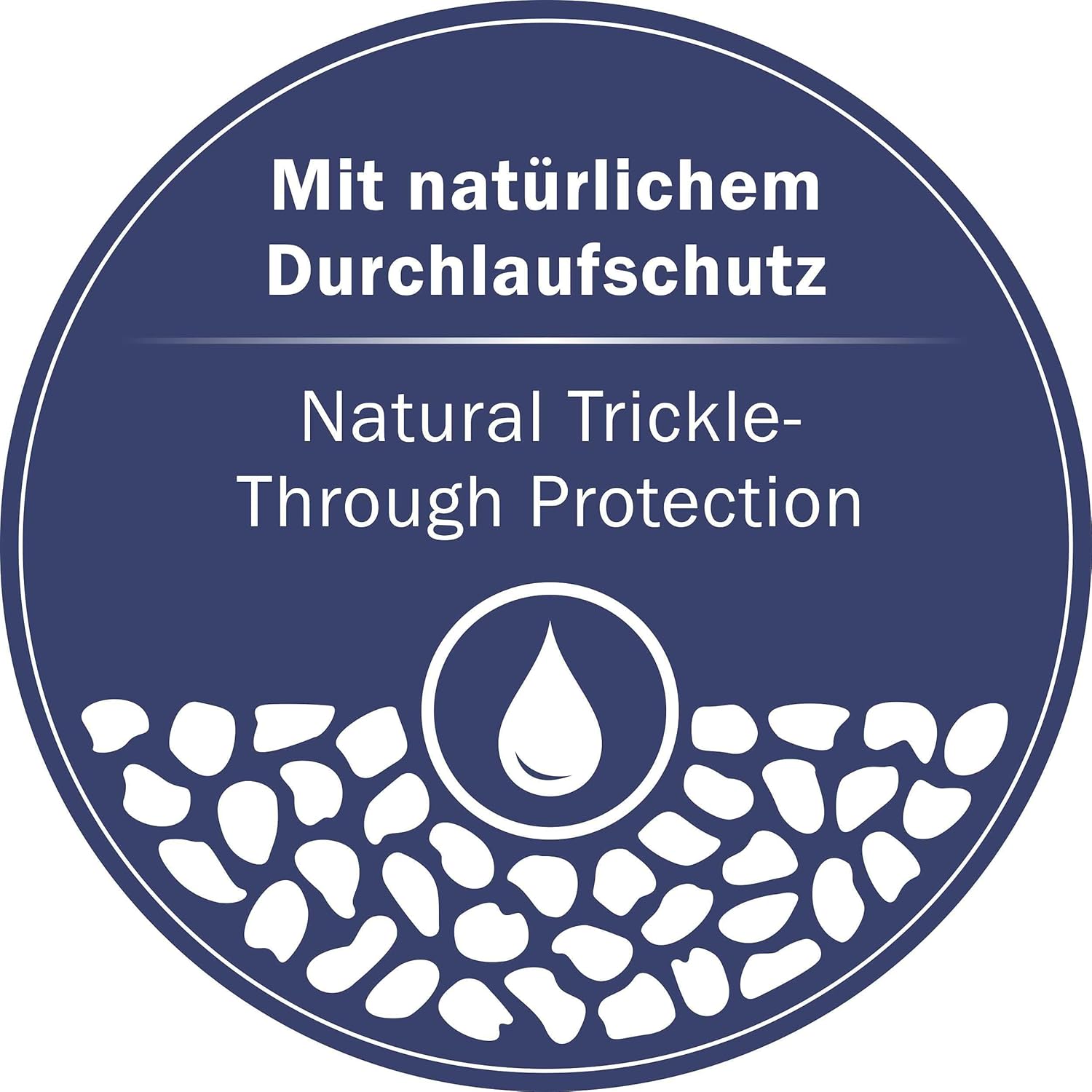 Eco-Friendly Clumping Cat Litter™