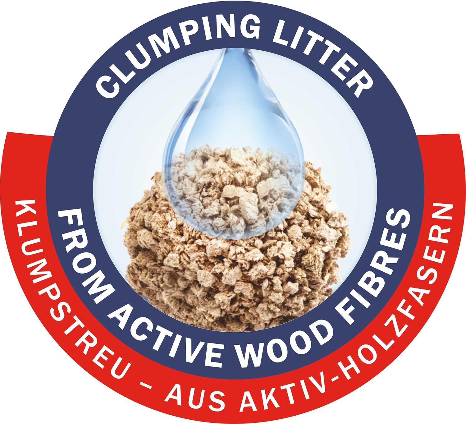Eco-Friendly Clumping Cat Litter™